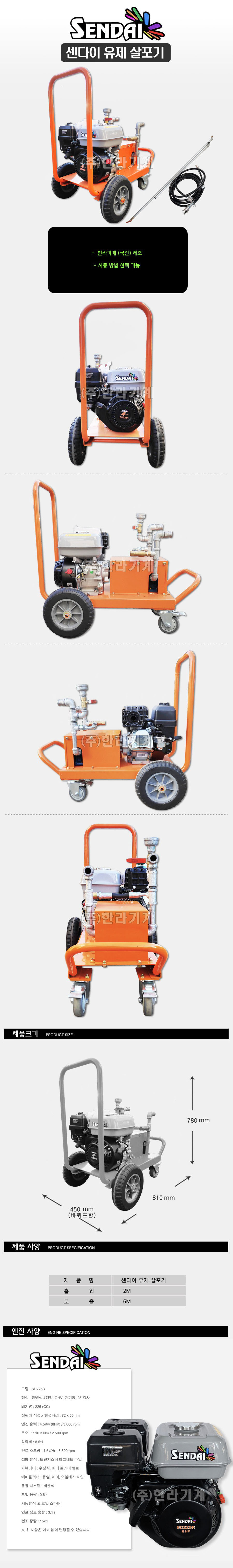 HLSP-225R.JPG