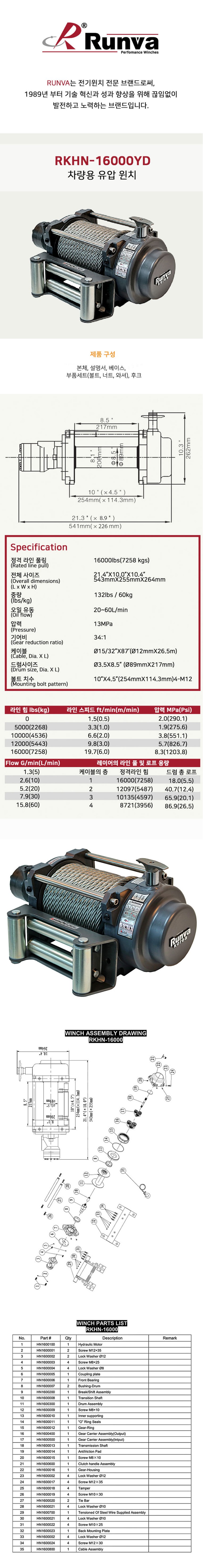 RKHN-16000YD.JPG